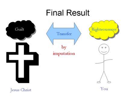 Final Result of Justification